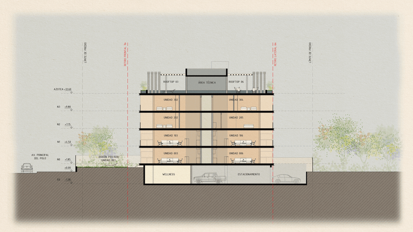 Corte lateral izquierdo