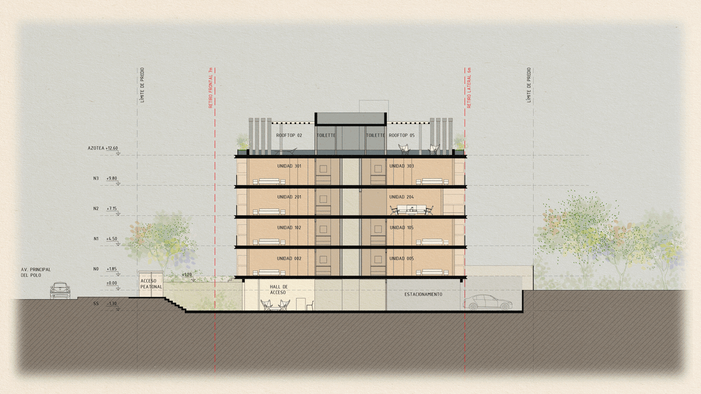 Corte lateral derecho